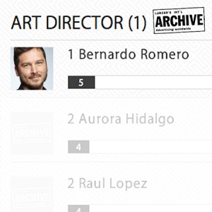 Artdirector - Archive