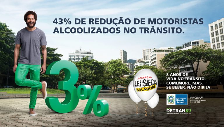 Detran Rio comemora resultados em 8 anos de Lei Seca