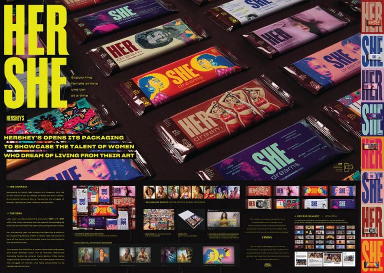 BETC HAVAS e Hershey´s encerram parceria