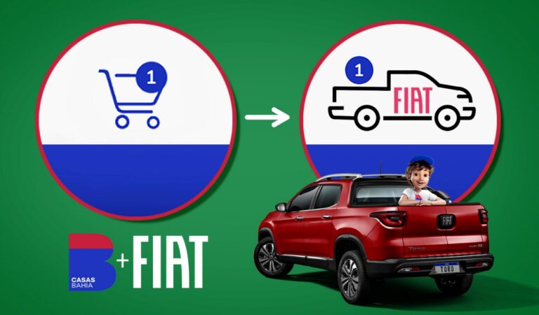 Casas Bahia e FIAT transformam ícone do carrinho de compras em picape