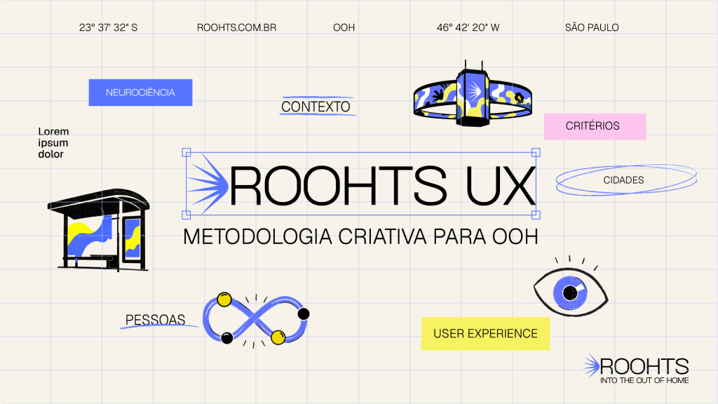 Roohts combina dados e UX para ampliar eficiência do OOH